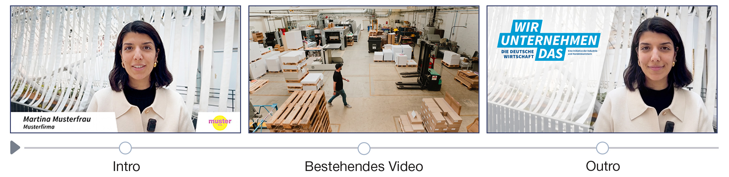 DHIK Video Generator