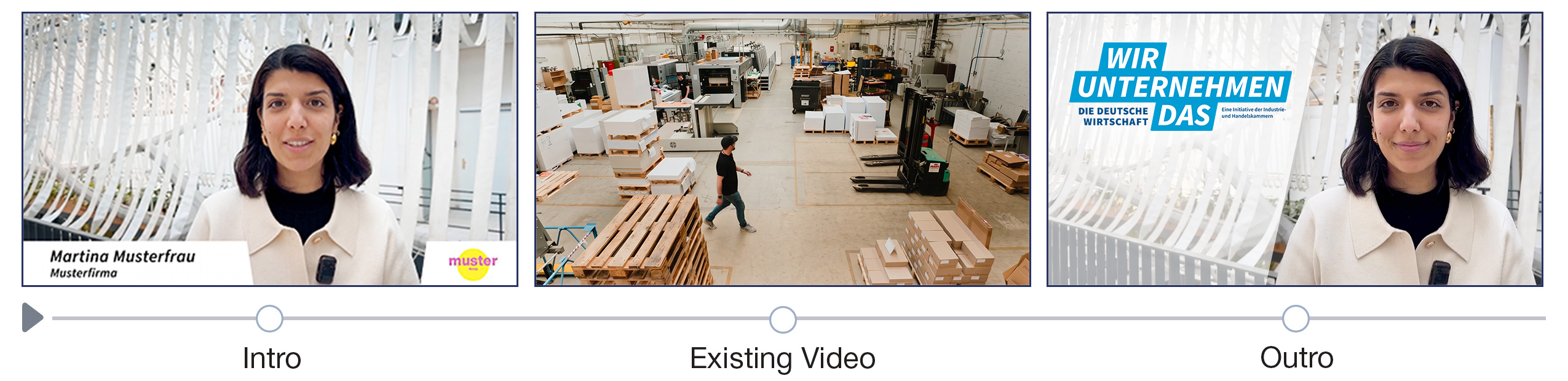 DHIK Video Generator